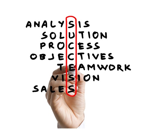 How to Gracefully Degrade Your Project Management in a Crisis