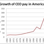 Why We Should Pay Our Employees Significantly More